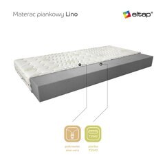 Матрас NORE Lino Aloe Vera, 120x200 см цена и информация | Матрасы | hansapost.ee