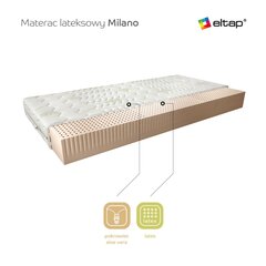 Матрас NORE Milano Aloe Vera, 80x200 см цена и информация | Матрасы | hansapost.ee