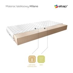 Матрас NORE Milano Medicott, 90x200 см цена и информация | Матрасы | hansapost.ee