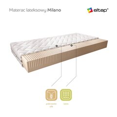 Матрас NORE Milano Silk, 200x200 см цена и информация | Матрасы | hansapost.ee