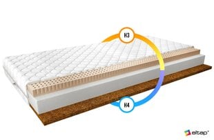 Матрас NORE Mokka Medicott, 180x200 см цена и информация | Матрасы | hansapost.ee