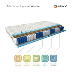 Матрас NORE Amore Aloevera, 120x200 см цена и информация | Матрасы | hansapost.ee