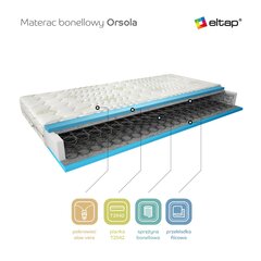 Матрас NORE Orsola Aloe Vera, 80x200 см цена и информация | Матрасы | hansapost.ee