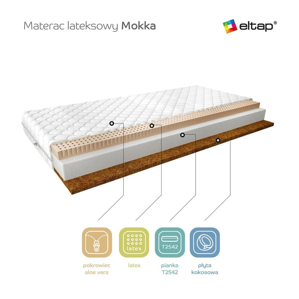 Madrats NORE Mokka Medicott, 120x200 cm hind ja info | Madratsid | hansapost.ee