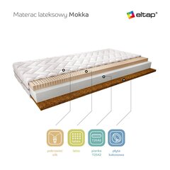 Матрас NORE Mokka Silk, 80x200 см цена и информация | Матрасы | hansapost.ee