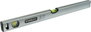 Уровень Stanley Classic Magnet STHT1-43114, 120 см цена и информация | Механические инструменты | hansapost.ee
