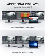 HUB CB-C78 aluminum USB-C | 12w1 | RJ45 Ethernet 10/100/1000Mbps | 2xUSB 3.1 | 2xUSB 2.0 | 2xHDMI 4k@30Hz | VGA | SD i microSD | USB-C | USB-C цена и информация | Aukey Aксессуары для компьютеров | hansapost.ee