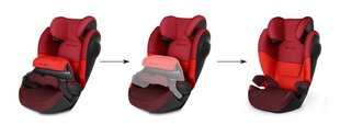 Turvatool Cybex Pallas M-Fix SL 9-36 kg, Rumba Red hind ja info | Turvatoolid ja turvahällid | hansapost.ee