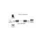 HDMI laiendus Techly UTP Cat5e / 6 RJ45 kuni 30 m цена и информация | USB adapterid ja jagajad | hansapost.ee