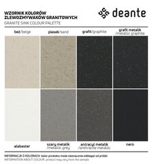 Graniidist köögivalamu Deante Eridan ZQE N11B, Nero price and information | Kitchen sinks | hansapost.ee