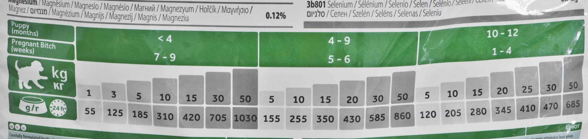 Kuivtoit kutsikatele Hill's Science Plan Puppy Medium lambaliha ja riisiga, 14 kg hind ja info | Koerte kuivtoit ja krõbinad | hansapost.ee