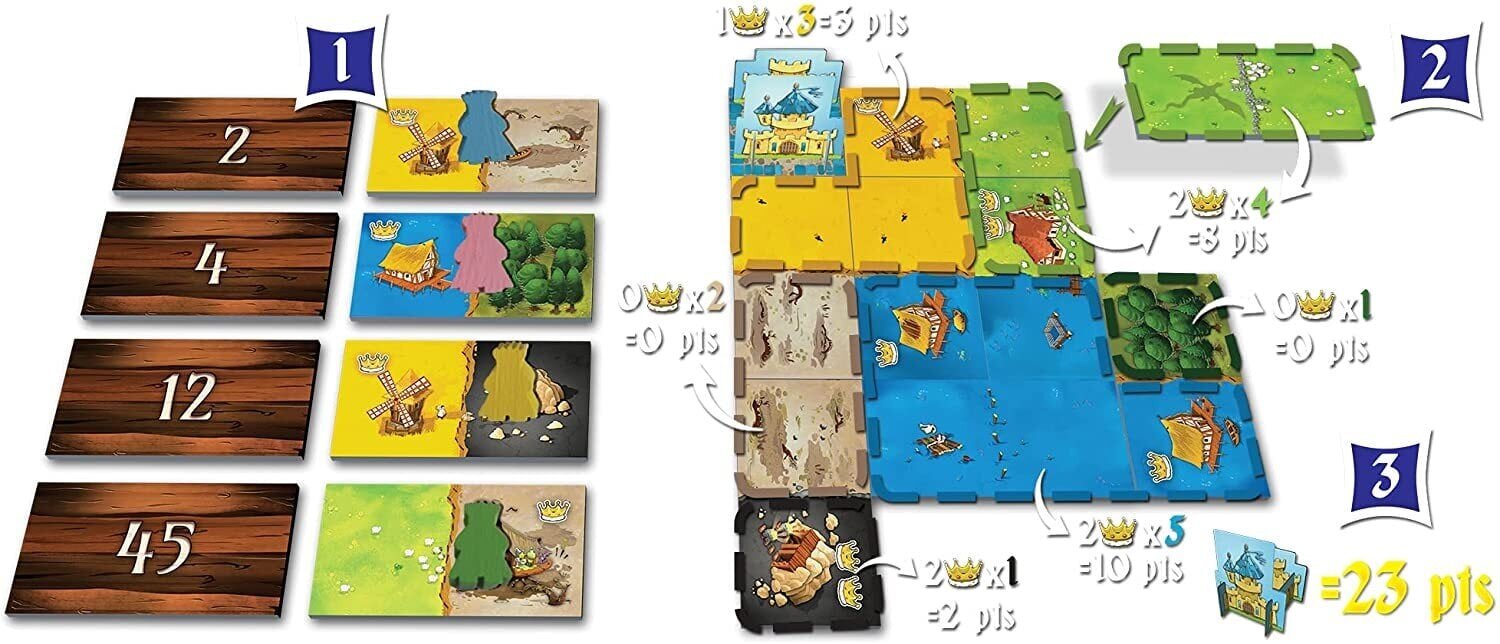 Настольная игра Kingdomino, EN цена | hansapost.ee