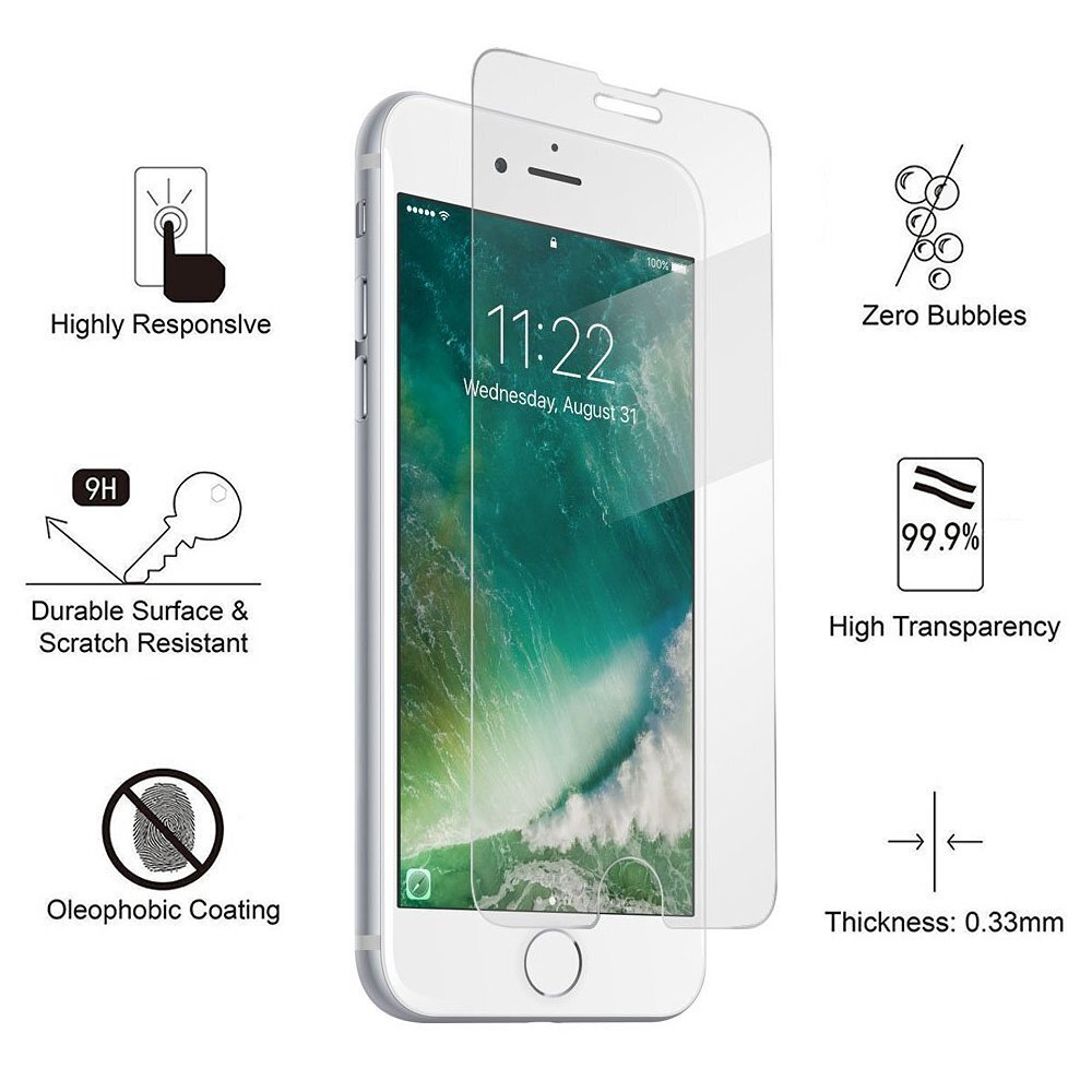Karastatud iPhone 8 ekraanikaitseklaas hind ja info | Ekraani kaitseklaasid ja kaitsekiled | hansapost.ee