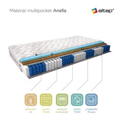 Матрас NORE Anella Silk, 80x200 см цена и информация | Матрасы | hansapost.ee