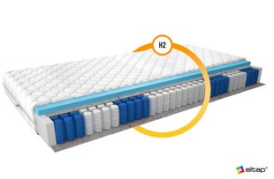 Матрас NORE Pedro Medicott, 90x200 см цена и информация | Матрасы | hansapost.ee