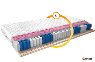Матрас NORE Polis Medicott, 160x200 см цена и информация | Матрасы | hansapost.ee