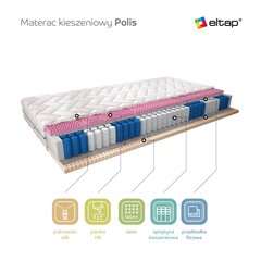 Матрас NORE Polis Silk, 80x200 см цена и информация | Матрасы | hansapost.ee