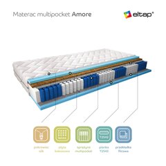 Матрас NORE Amore Silk, 80x200 см цена и информация | Матрасы | hansapost.ee