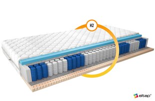 Матрас NORE Palmo Medicott, 140x200 см цена и информация | Матрасы | hansapost.ee