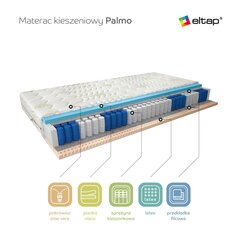 Матрас NORE Palmo Aloevera, 80x200 см цена и информация | Матрасы | hansapost.ee