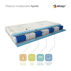 Матрас NORE Apollo Aloevera, 140x200 см цена и информация | Матрасы | hansapost.ee