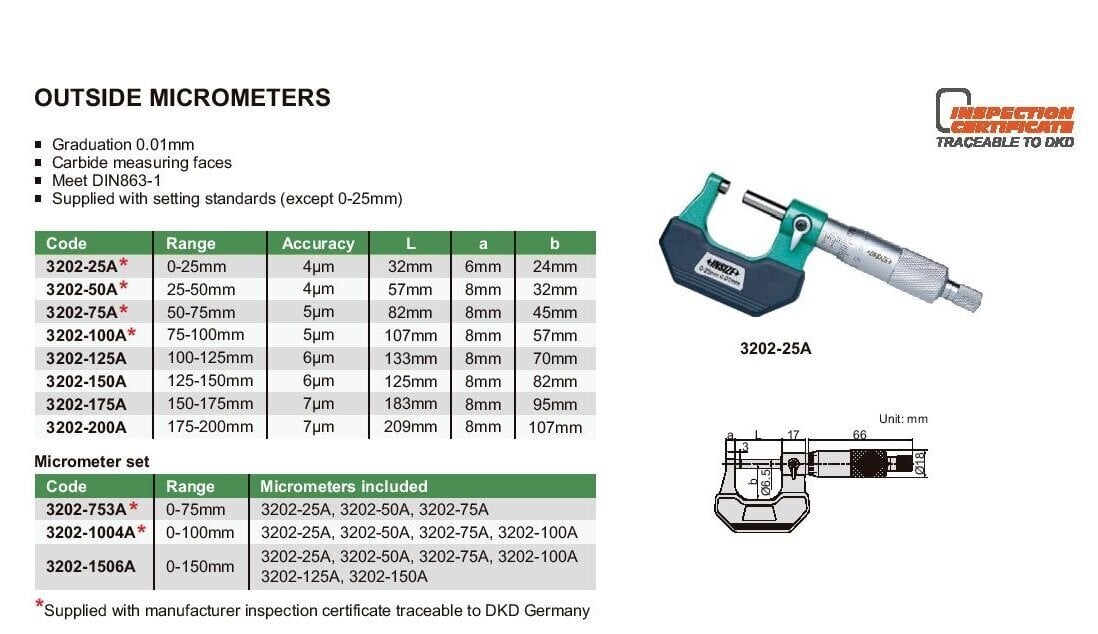 Väline mikromeeter Insize 25-50mm цена и информация | Käsitööriistad | hansapost.ee