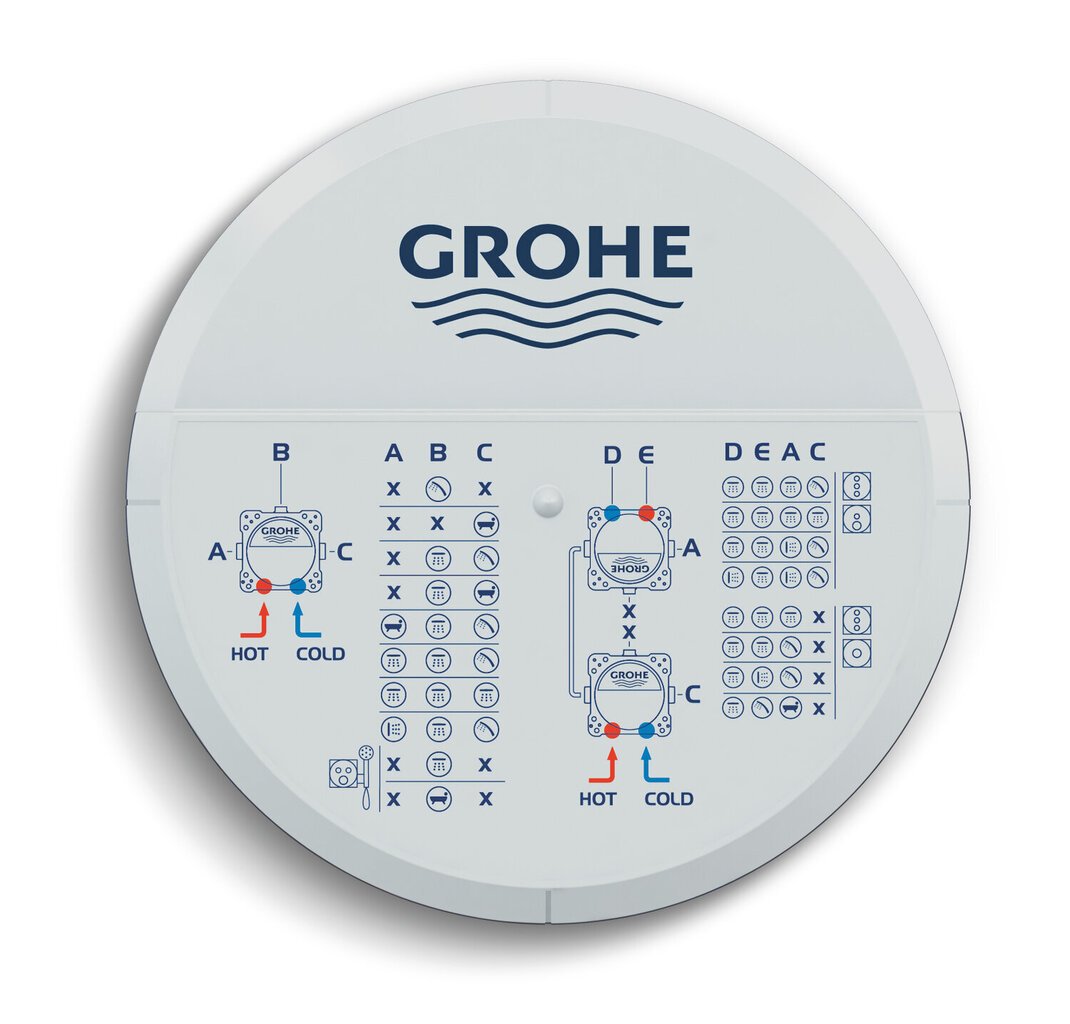 Kraani alumine osa Grohe Rapido SmartBox hind ja info |  Dušiotsikud, dušivoolikud ja tarvikud | hansapost.ee
