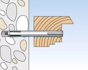 Fassaadikinnitus Fischer 10x92 hind ja info | Kinnitusvahendid | hansapost.ee