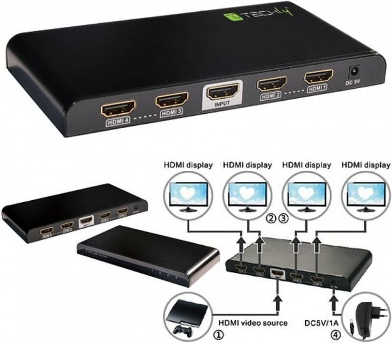 Techly 1783875 hind ja info | USB adapterid ja jagajad | hansapost.ee