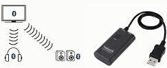 Передатчик и распределитель Bluetooth Inakustik Premium Bluetooth Audio Receiver цена и информация | FM-модуляторы | hansapost.ee