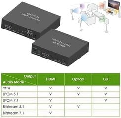 Heli kommutaator Techly HDMI audio DIGITAL LPCM DTS/ANALOG 7.1CH hind ja info | Techly Arvutid ja IT- tehnika | hansapost.ee