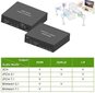Heli kommutaator Techly HDMI audio DIGITAL LPCM DTS/ANALOG 7.1CH цена и информация | Võrgulülitid | hansapost.ee