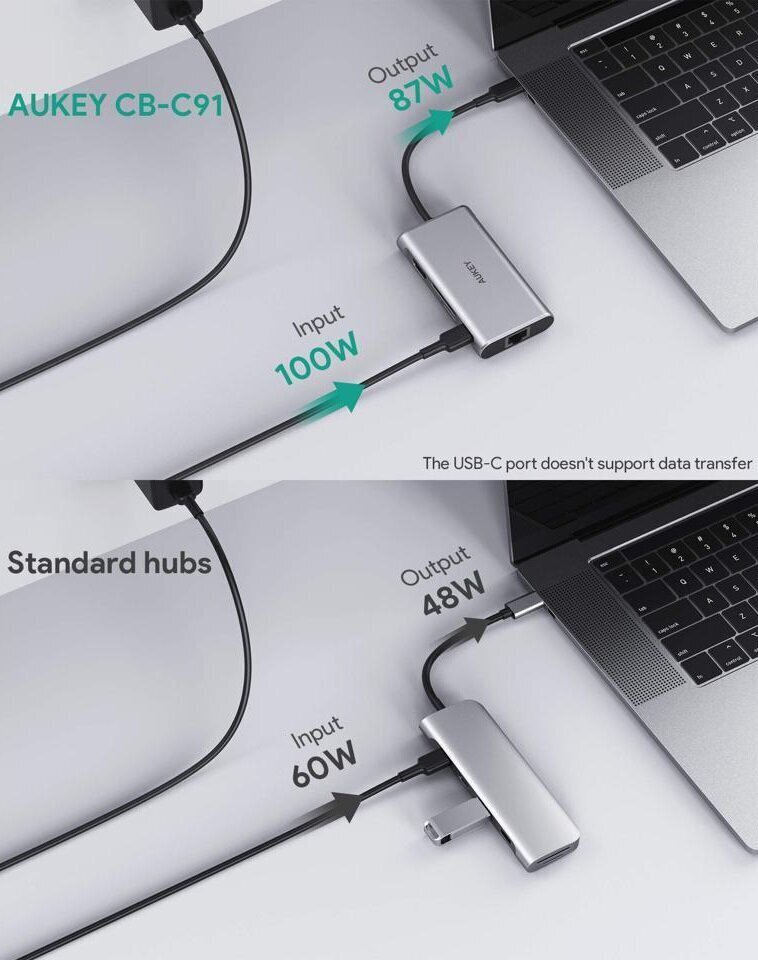 AUKEY CB-C91 цена и информация | USB adapterid ja jagajad | hansapost.ee