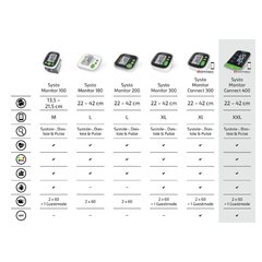 Soehnle Systo Monitor Connect 400 hind ja info | Vererõhuaparaadid | hansapost.ee