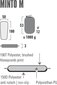 Isetäituv matkamatt High Peak Minto M, 180 x 50 x 3 cm, must hind ja info | Täispuhutavad madratsid ja mööbel | hansapost.ee