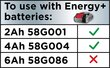 Juhtmeta tolmuimeja Energy+ GRAPHITE 58GE105 18V, Li-lon, ilma akuta цена и информация | Tööstuslikud tolmuimejad | hansapost.ee