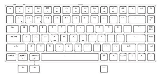 Klaviatuur Keychron K3 mehaaniline 75% (juhtmevaba, RGB, Hot-swap, US, Keychron Optical Red) цена и информация | Klaviatuurid | hansapost.ee