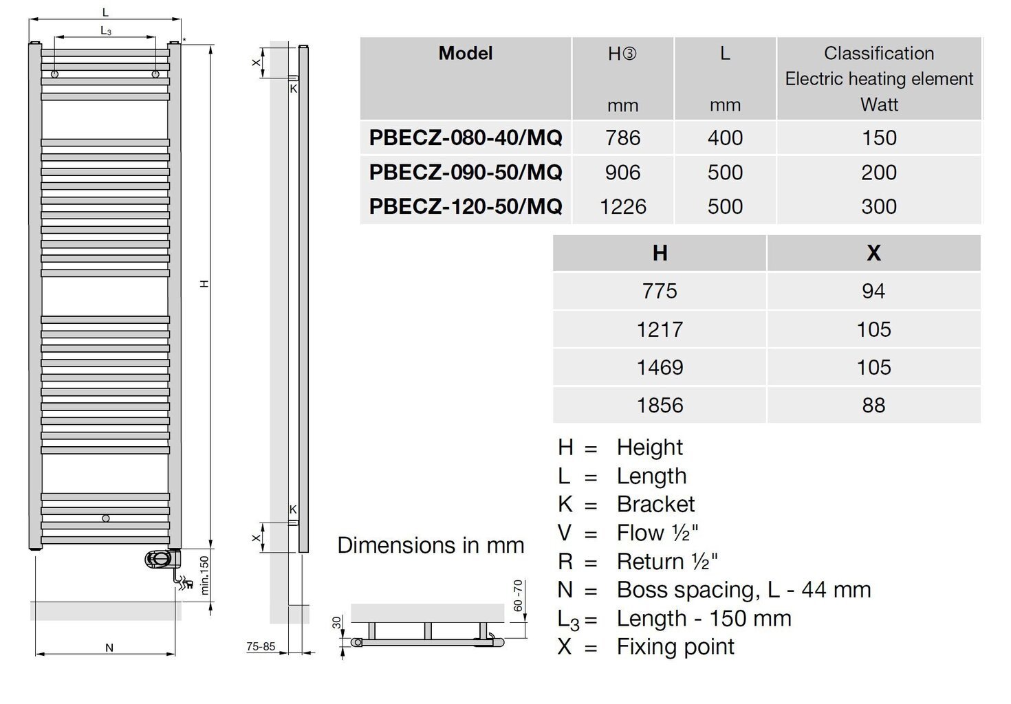 Elektriline vannitoa radiaator Zehnder Aura PBECZ-120-50/MQ, 120x50 cm, kroomi värvi hind ja info | Käterätikuivatid ja vannitoa radiaaotrid | hansapost.ee