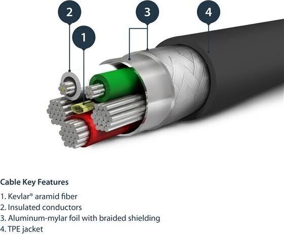 STARTECH 2m USB to Lightning Cable black цена и информация | Mobiiltelefonide kaablid | hansapost.ee