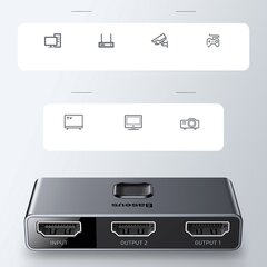 Baseus bidirectional HDMI - 2x HDMI hind ja info | Baseus Arvutid ja IT- tehnika | hansapost.ee