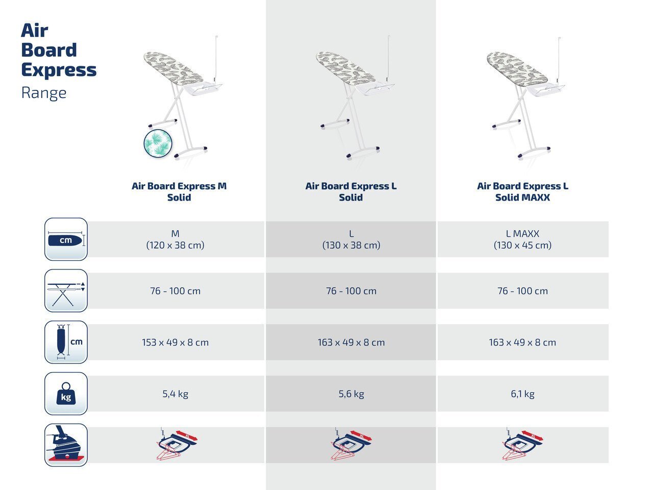 Triikimislaud Air Board Express L Solid Leifheit hind ja info | Triikimislauad | hansapost.ee