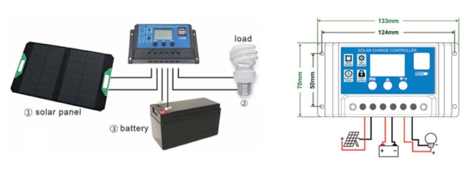 PÄIKESEENERGIA LAADIMISE JUHTIJA 20A, 12/24V NEO 90-150 цена и информация | Elektrigeneraatorid | hansapost.ee