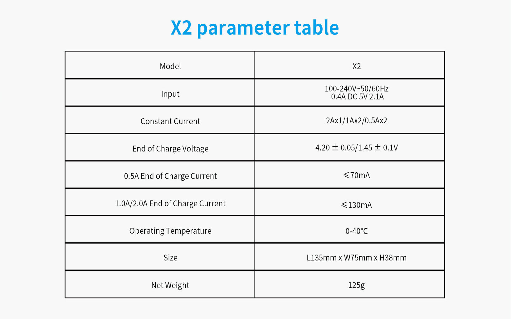 Akulaadija XTAR X2, Li -ion / Ni - MH kiirlaadimine LCD -ekraaniga, 2A hind ja info | Akupatareide laadijad | hansapost.ee