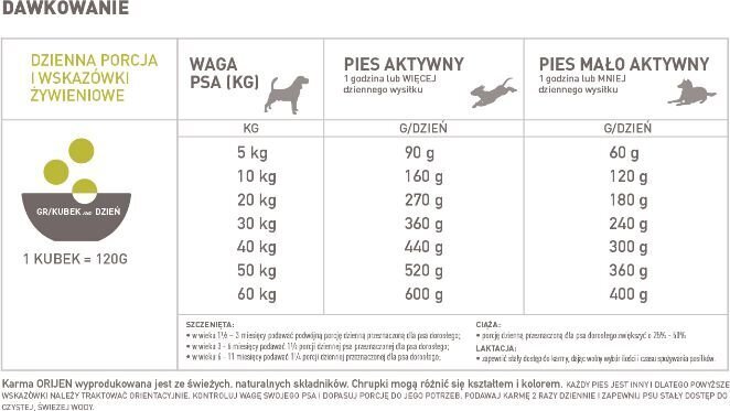 Acana Orijen Senior Dog, 2 kg цена и информация | Koerte kuivtoit ja krõbinad | hansapost.ee