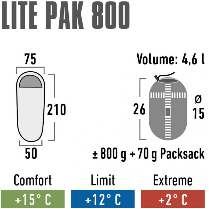 Magamiskott High Peak Lite Pak 800 210 x 75 x 50 cm hind ja info | Magamiskotid | hansapost.ee