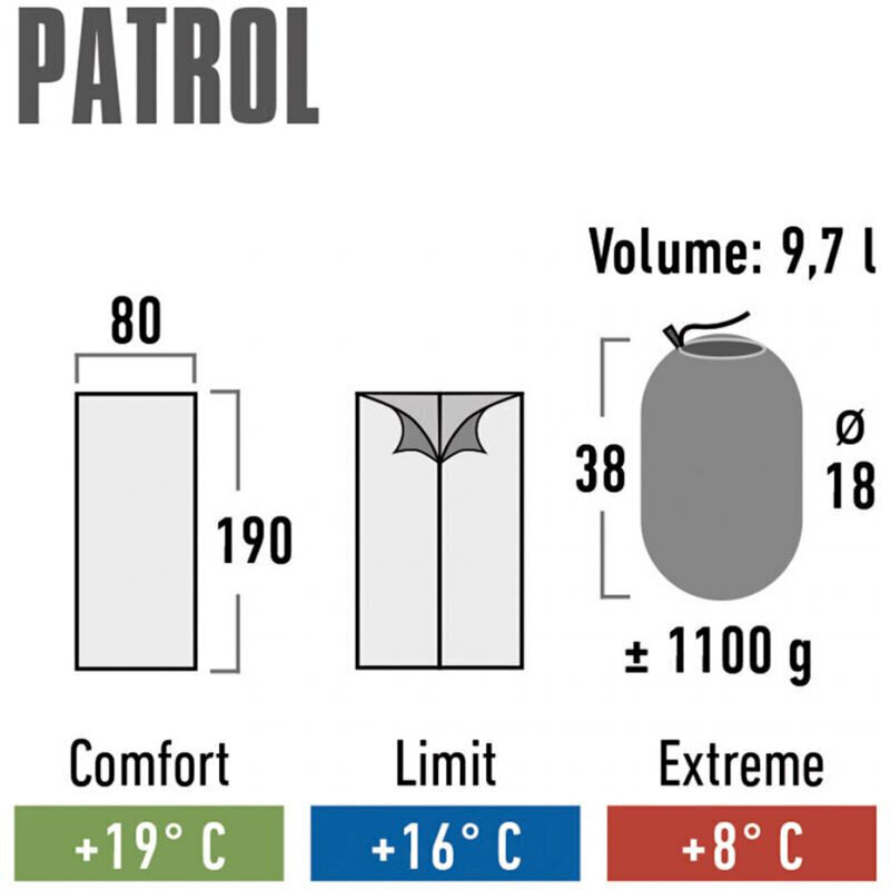 Magamiskott High Peak Patrol 190 x 80 cm цена и информация | Magamiskotid | hansapost.ee
