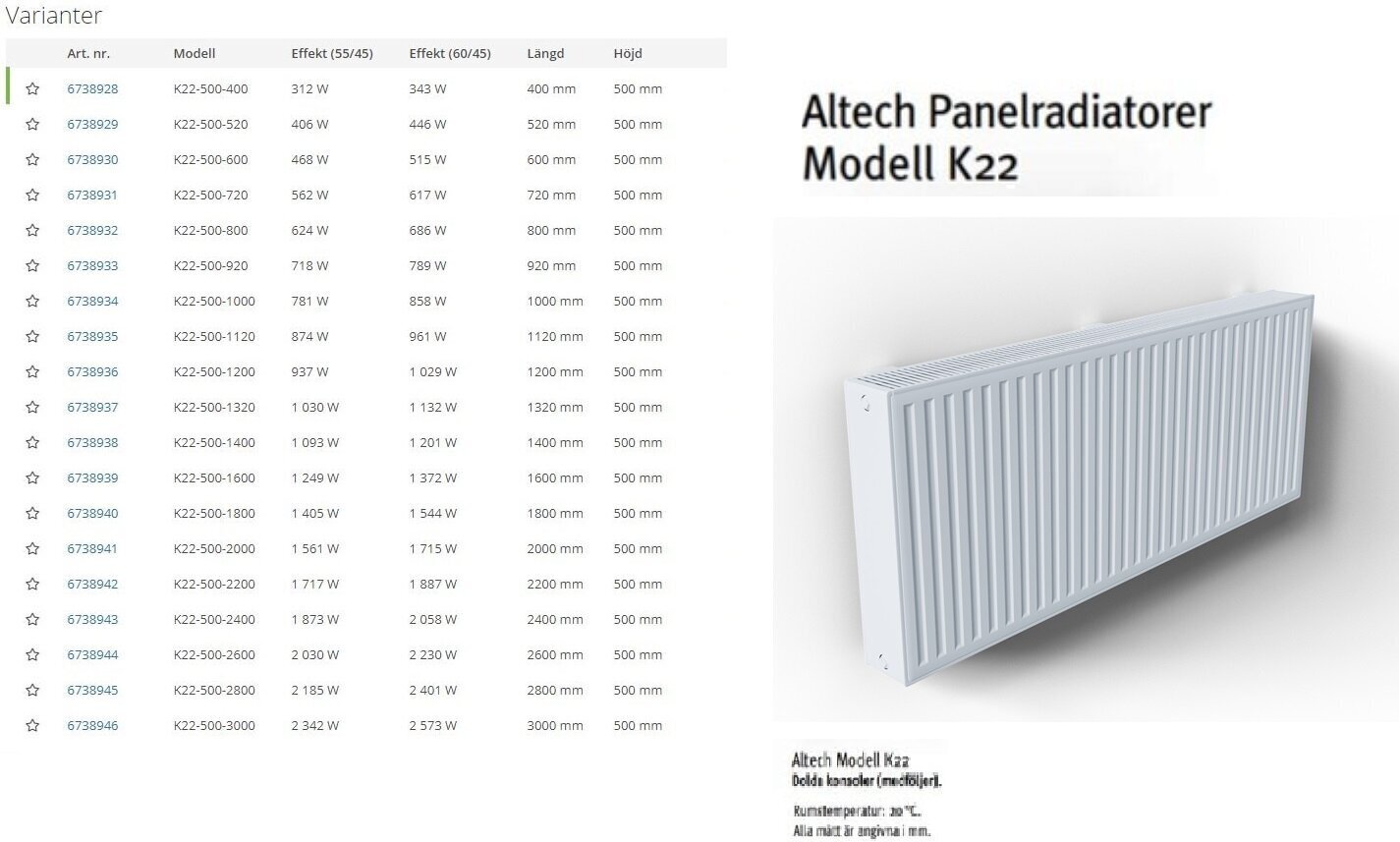 Radiaatori ALTECH K22 900-12200 külgühendus цена и информация | Radiaatorid ja konvektorid | hansapost.ee