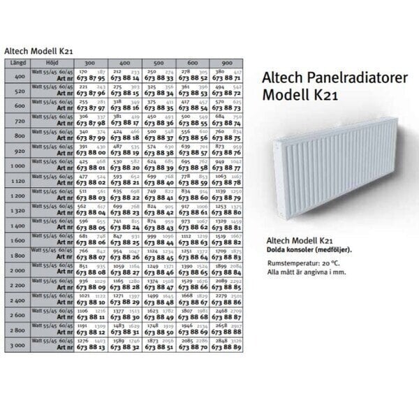 Radiaatori ALTECH K21 300-720 külgühendus hind ja info | Radiaatorid ja konvektorid | hansapost.ee
