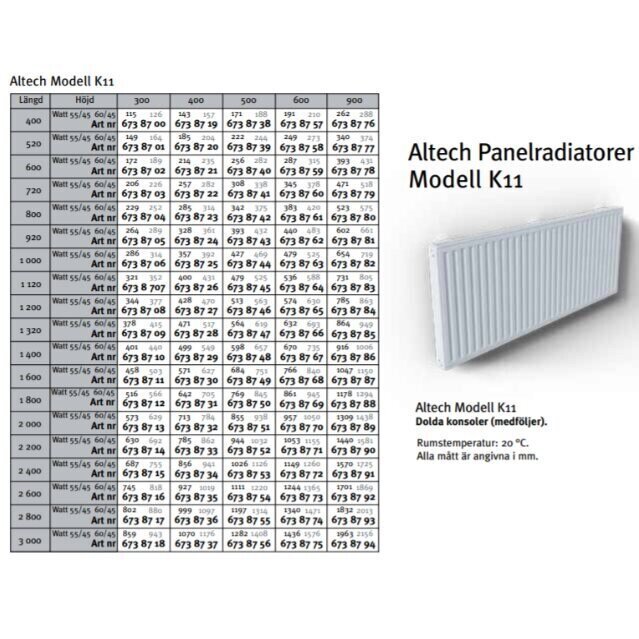 Radiaatori ALTECH K11 300-1120 külgühendus hind ja info | Radiaatorid ja konvektorid | hansapost.ee