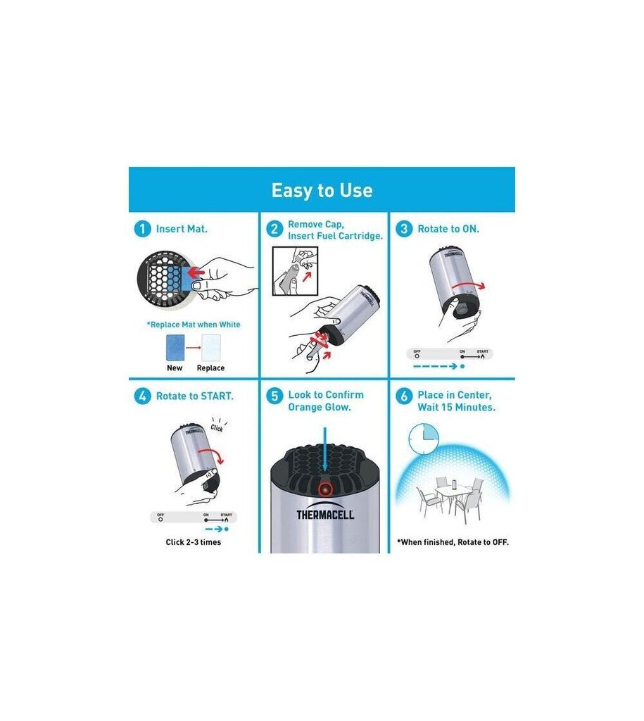 Sääsetõrjevahend ThermaCELL Halo Mini White цена и информация | Sääsetõrje | hansapost.ee